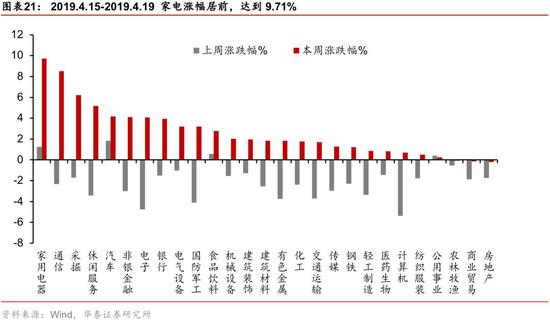 多多28- 活塞，康宁汉姆，成长，迅速，状元，签，成，关键，筹码  